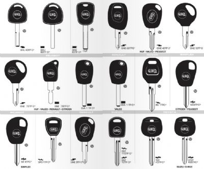 Bigadiç Oto Anahtarcı